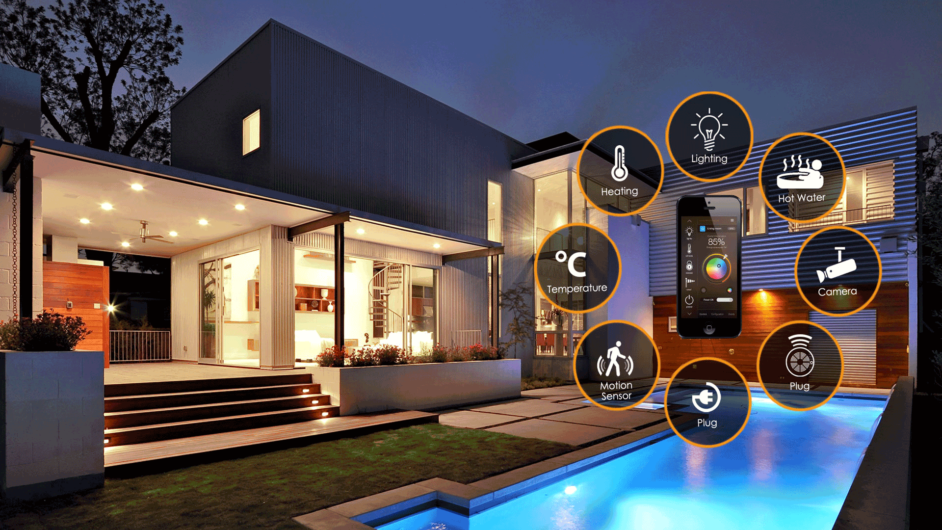 Smart Homes View Enterprise